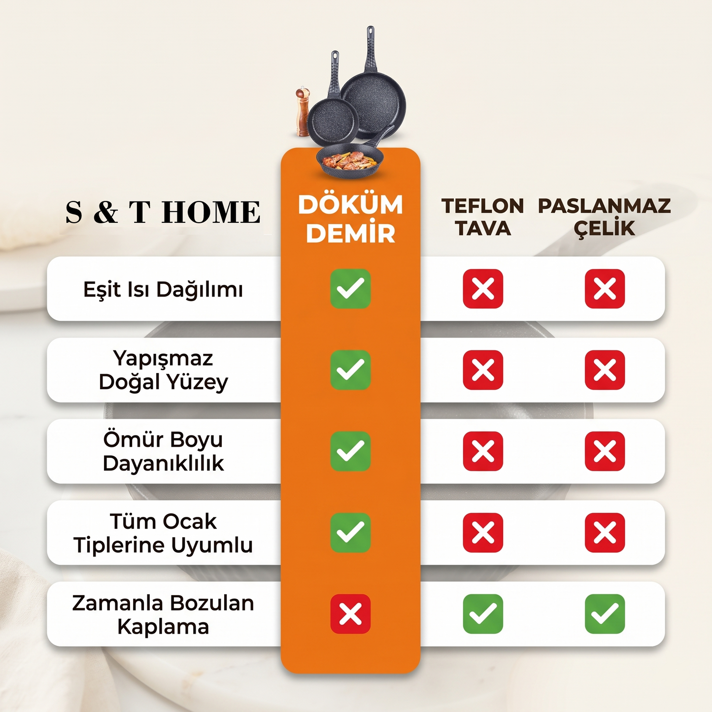 3'lü Döküm Demir Tava Seti (20 - 24 - 28 cm)