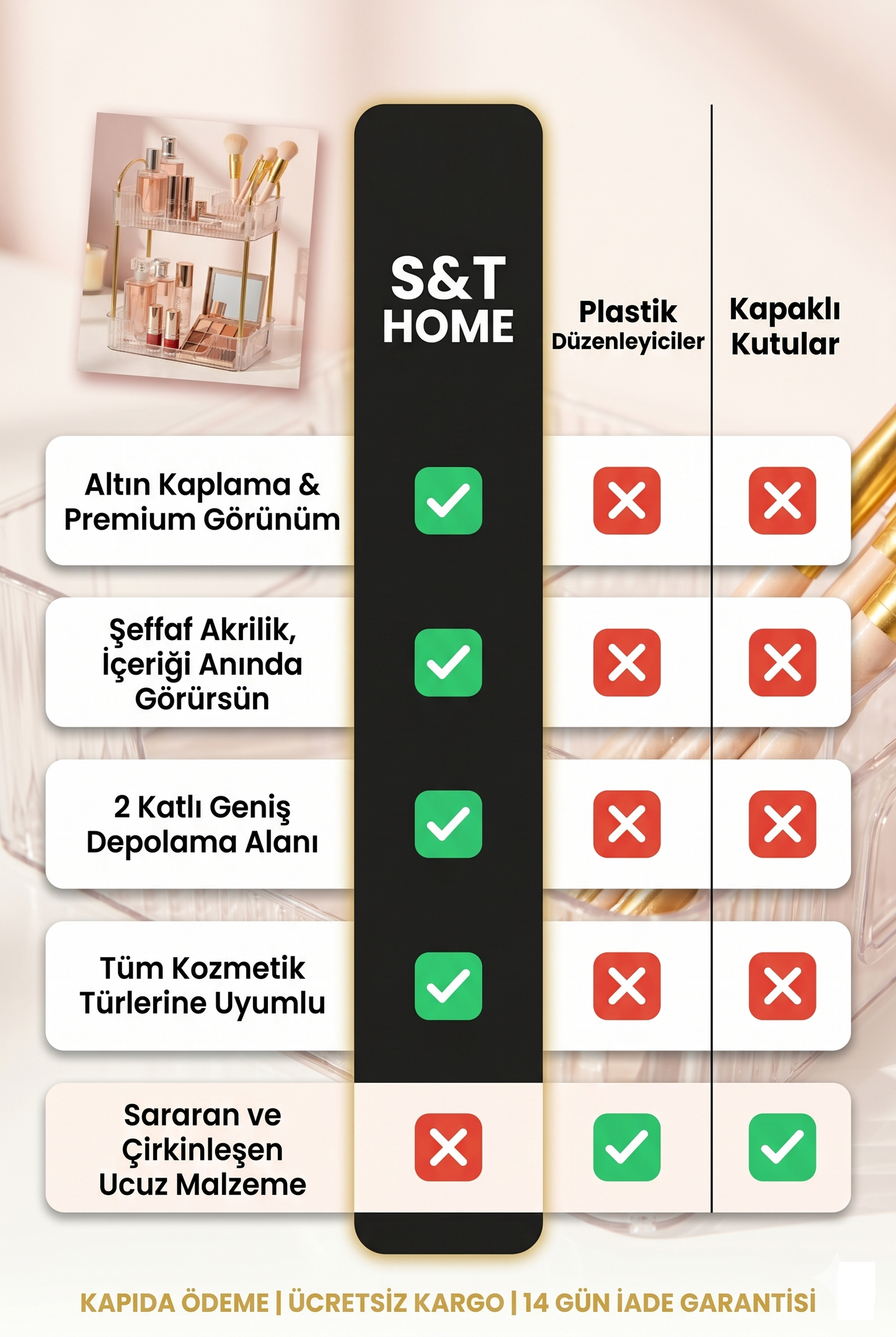 Şeffaf İki Katlı Makyaj ve Kozmetik Düzenleyici Raf