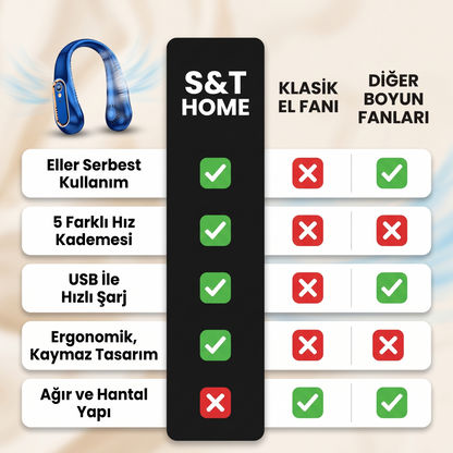 S&T HOME Şarjlı ve Taşınabilir Boyun Fanı - 5 Kademeli Dijital Ekranlı Giyilebilir Soğutucu