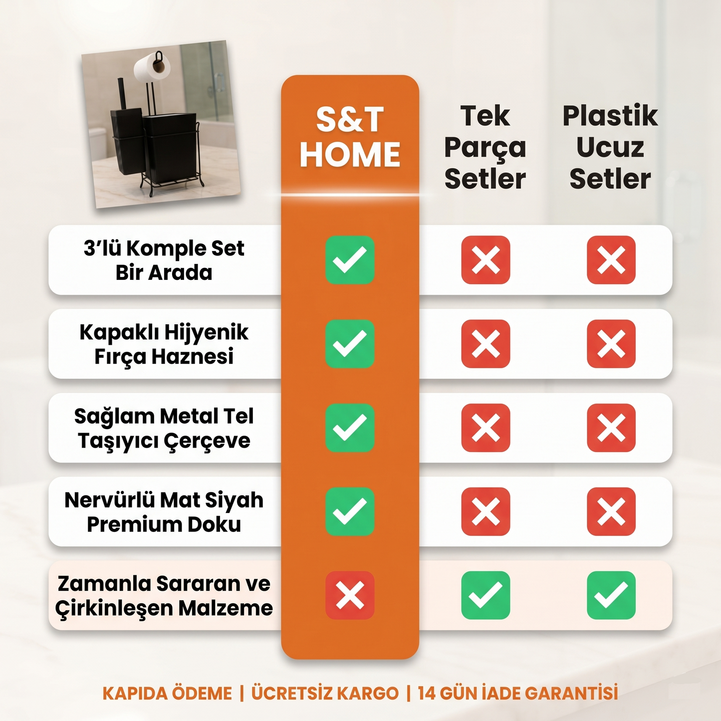Demir Standlı Tuvalet Fırçalığı ve Çöp Kovası Seti – Modern Banyo Aksesuarı